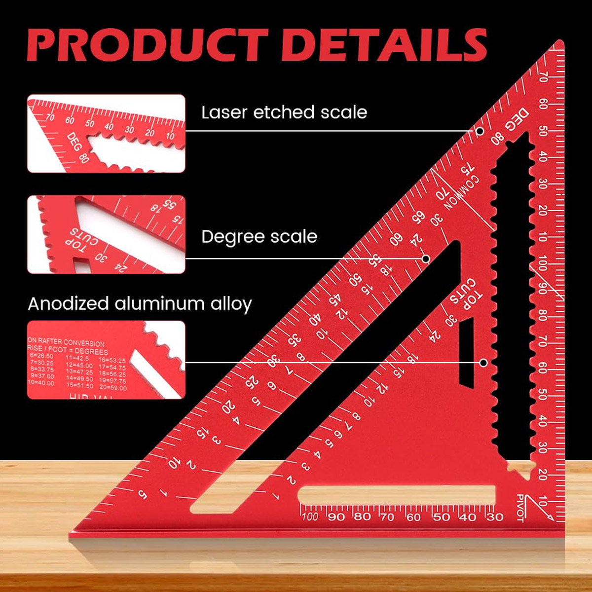 Woodworking Groove - Penggaris Segitiga Presisi Tinggi dari Aluminium