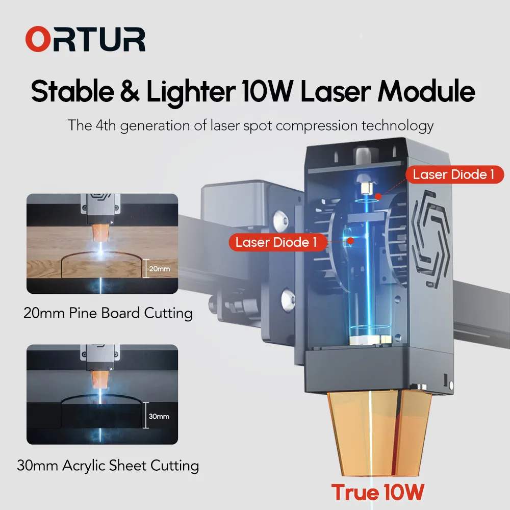 ORTUR OLM3 LE mesin Pengukir K - Woodworking App ulasan dan harga
