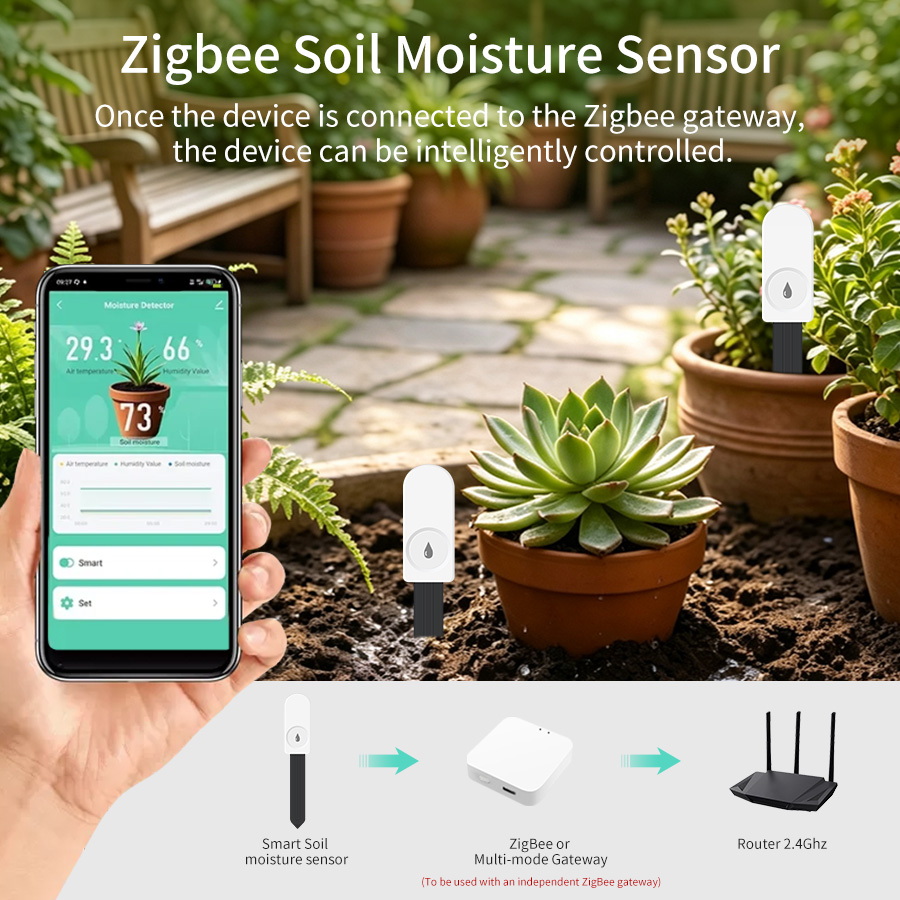 Sensor Kelembaban Tanah Tuya Z - Woodworking App ulasan dan harga
