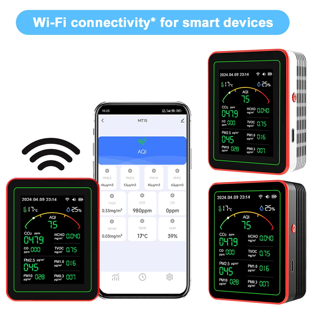 Tuya WiFi 15-in-1 Monitor Kual - Woodworking App ulasan dan harga