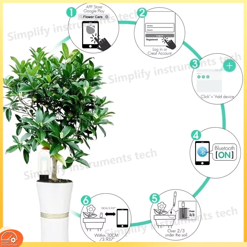 Sensor Kelembaban Tanah Pintar - Woodworking App ulasan dan harga