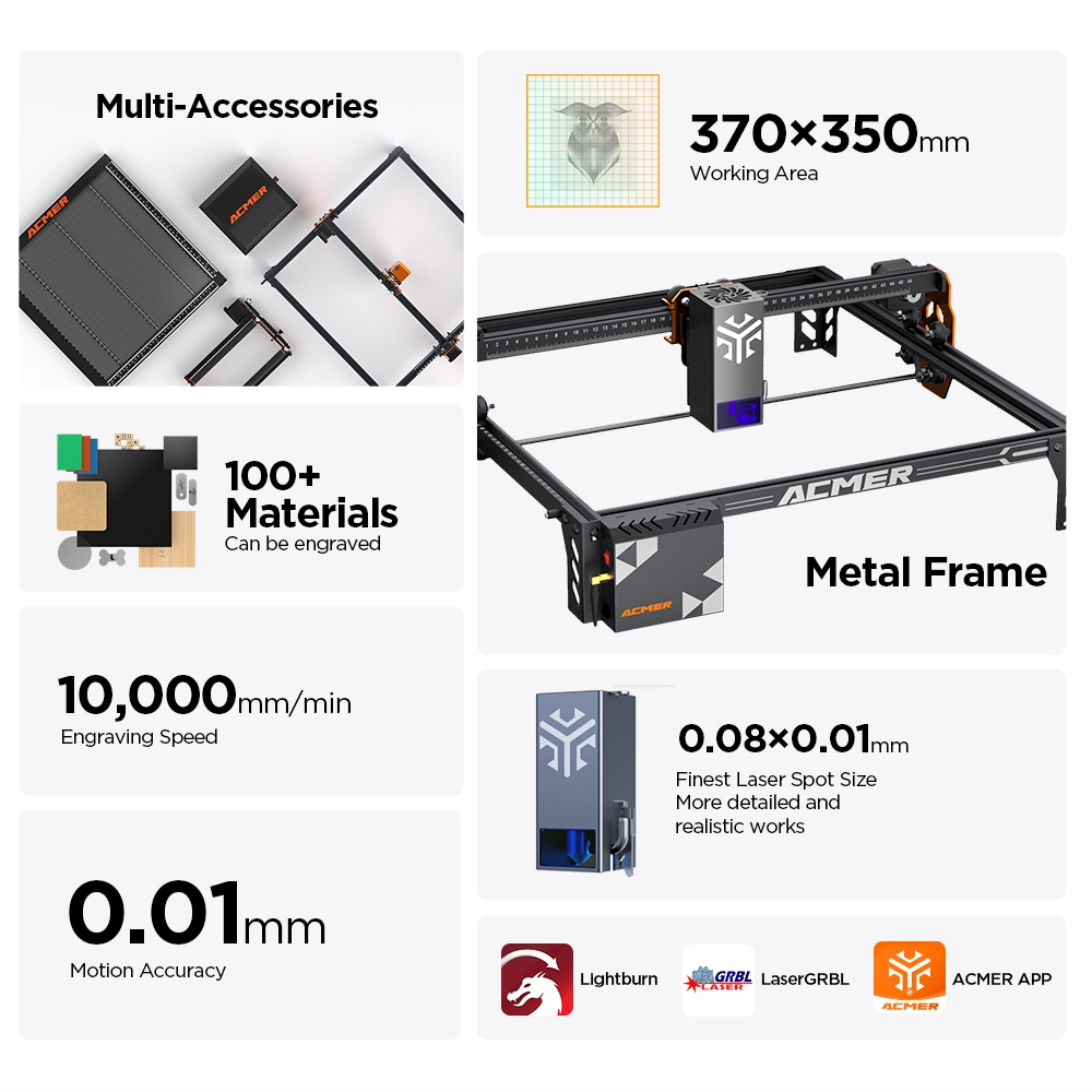 Mesin Ukir Laser ACMER P1 S PR - Woodworking App ulasan dan harga
