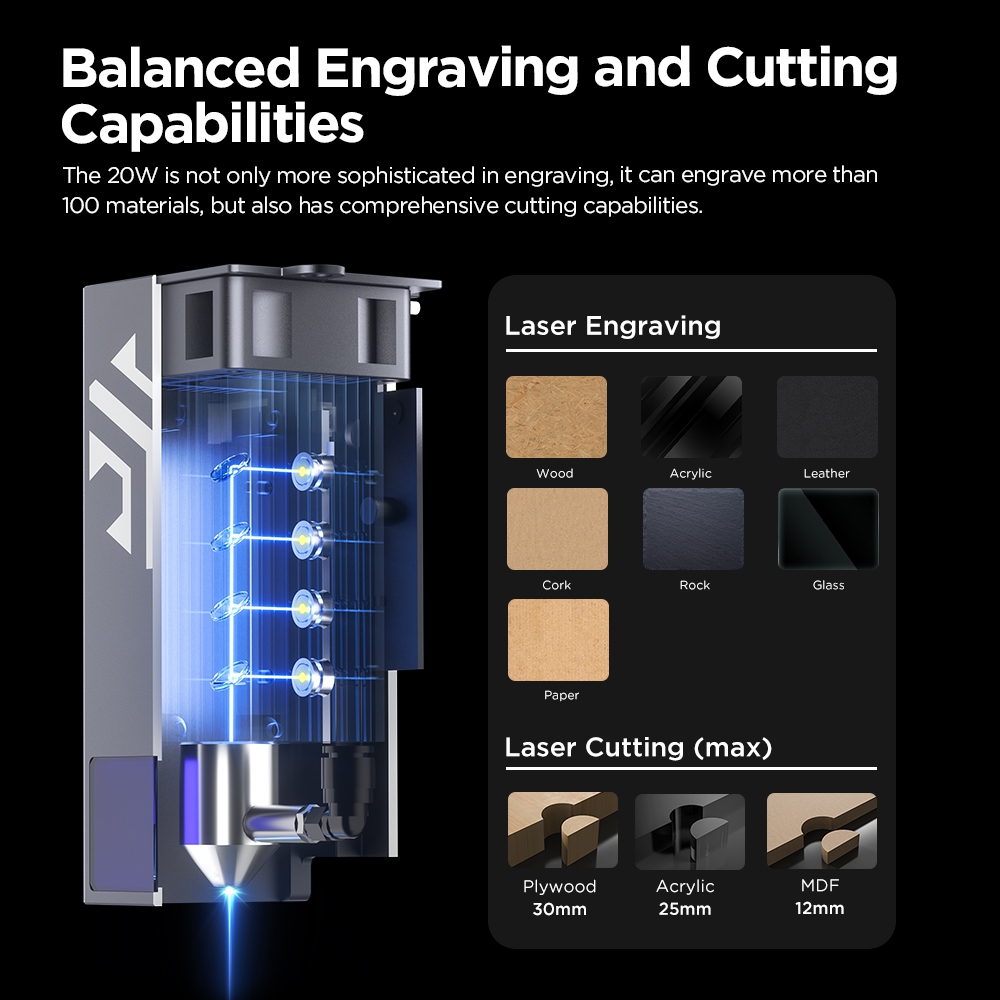 Mesin Ukir Laser ACMER P1 S PR - Woodworking App ulasan dan harga