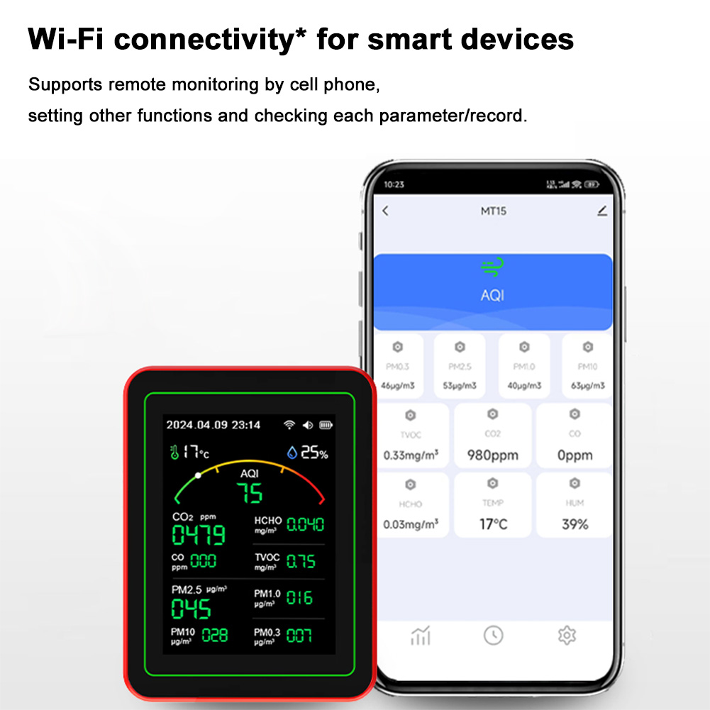 Penguji Monitor Kualitas Udara - Woodworking App ulasan dan harga