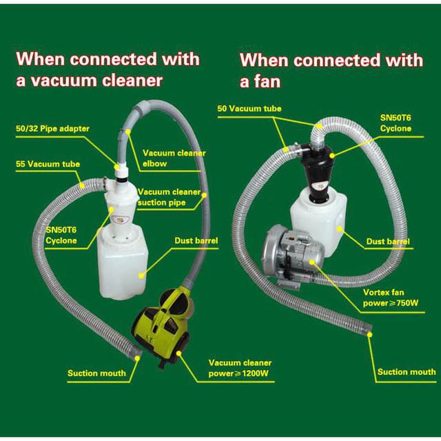 Kolektor Debu Siklon Industri  - Vacuum Cleaner Woodworking ulasan dan harga