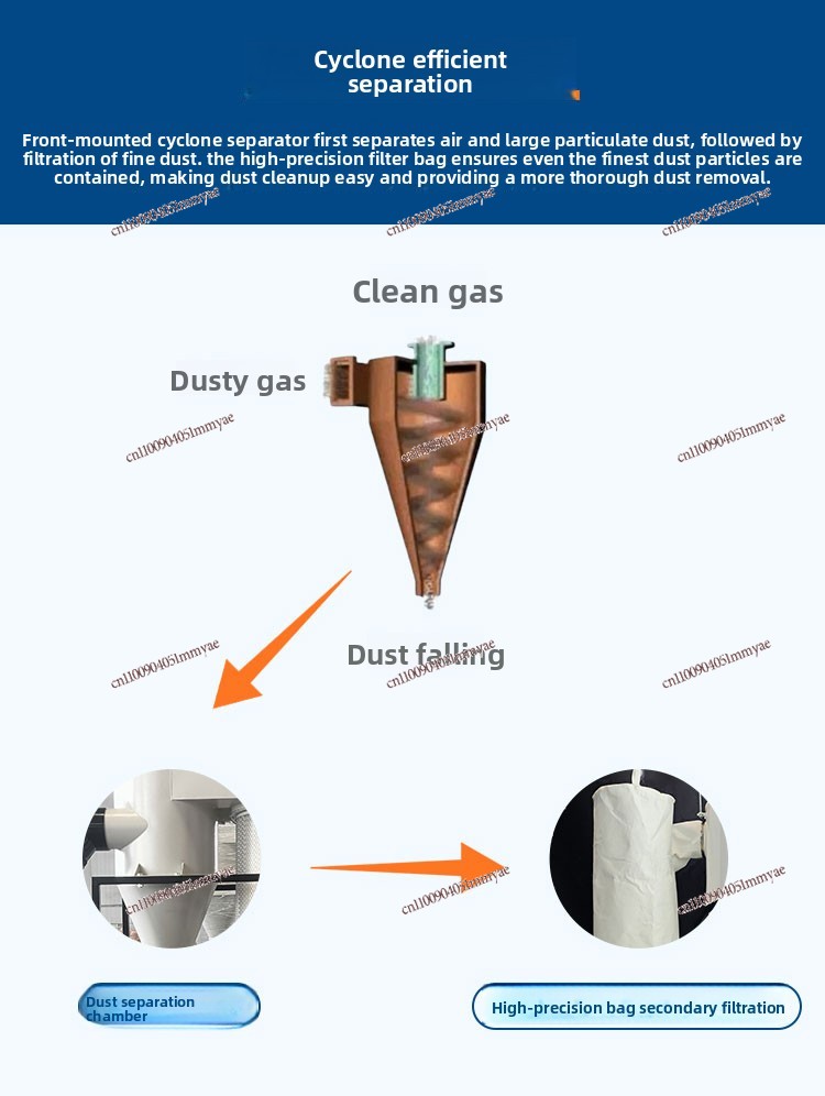Mesin Pengumpul Debu Siklon Ba - Vacuum Cleaner Woodworking ulasan dan harga